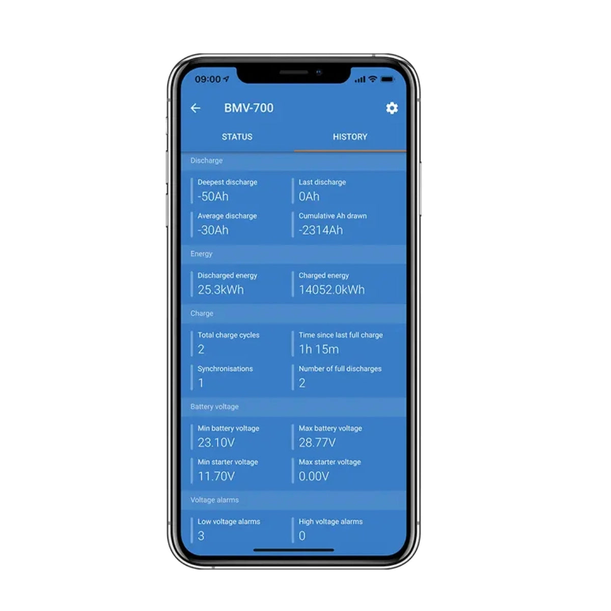Victron Battery Monitor BMV-702 BLACK