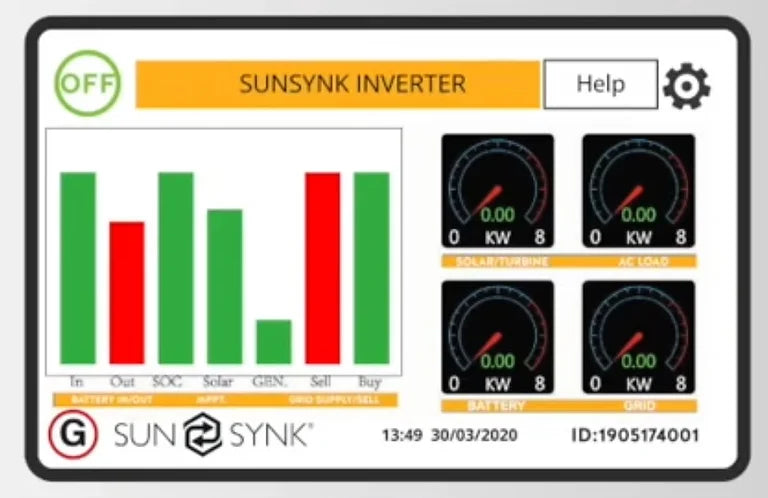 Sunsynk 12kW, 48Vdc Three Phase Hybrid Inverter with WIFI