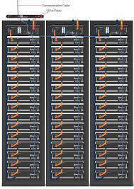 Pylon PowerCube H2, 3.552kWh, 48V 74Ah