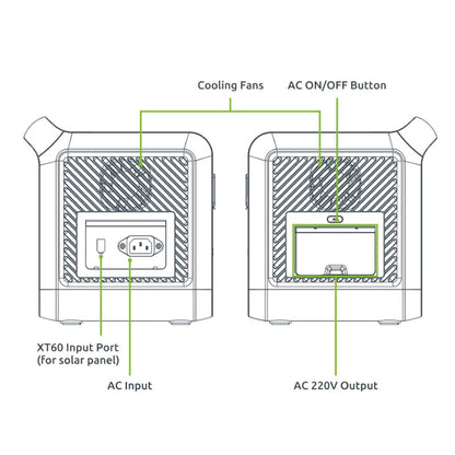 Gizzu Hero Core 512Wh UPSPower Station