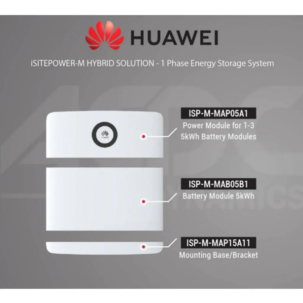 Huawei iSitePower-M 5kw Power Module