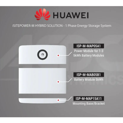 Huawei iSitePower-M 5kw Power Module