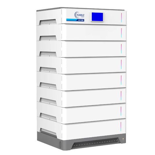 Stackable Hubble Utility Box Hubble – Crystal Communications