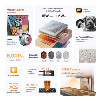xTool F2 5W IR & 15W Diode Portable Dual Laser Engraver
